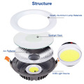 Office Aluminum Embedded LED Downlight